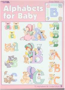 Alphabets for Baby